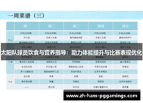 太阳队球员饮食与营养指导：助力体能提升与比赛表现优化