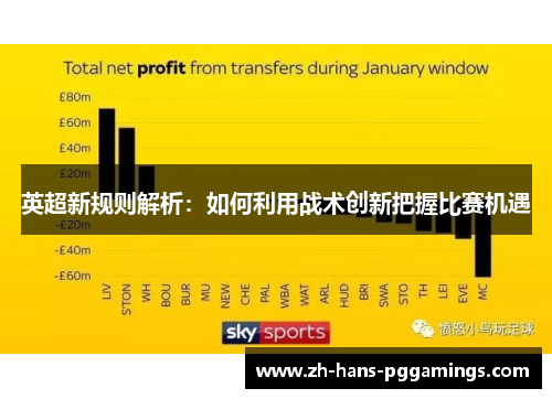 英超新规则解析：如何利用战术创新把握比赛机遇