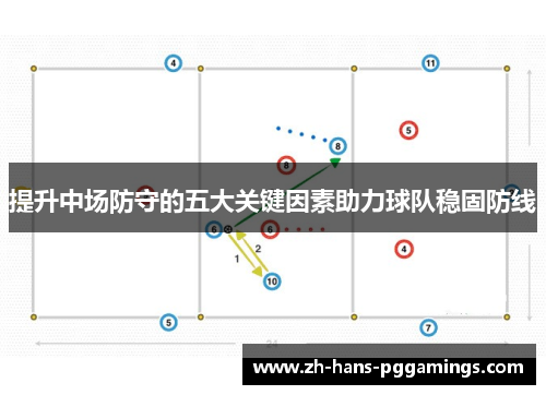 提升中场防守的五大关键因素助力球队稳固防线