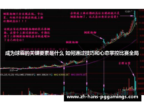 成为球霸的关键要素是什么 如何通过技巧和心态掌控比赛全局