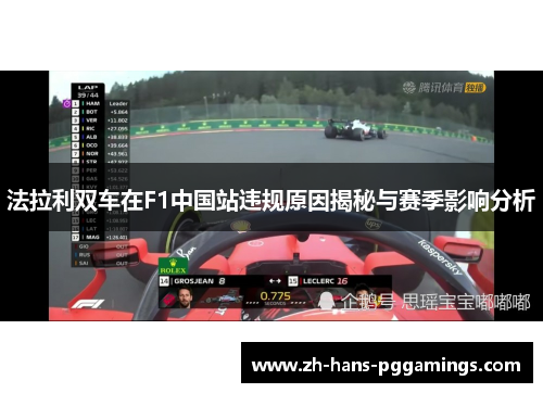 法拉利双车在F1中国站违规原因揭秘与赛季影响分析