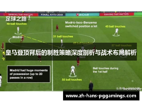 皇马登顶背后的制胜策略深度剖析与战术布局解析