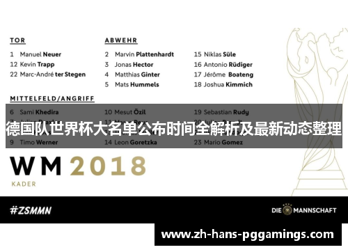 德国队世界杯大名单公布时间全解析及最新动态整理