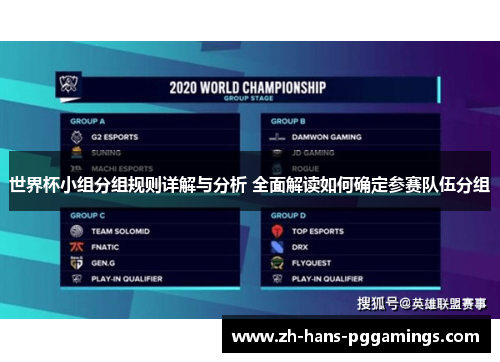 世界杯小组分组规则详解与分析 全面解读如何确定参赛队伍分组