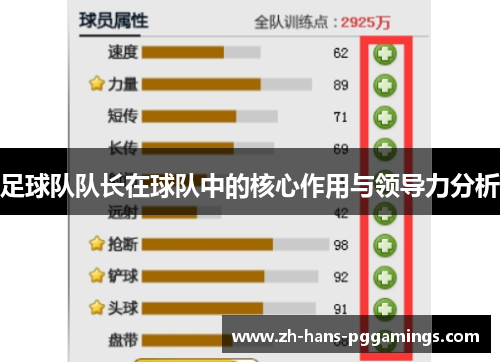 足球队队长在球队中的核心作用与领导力分析