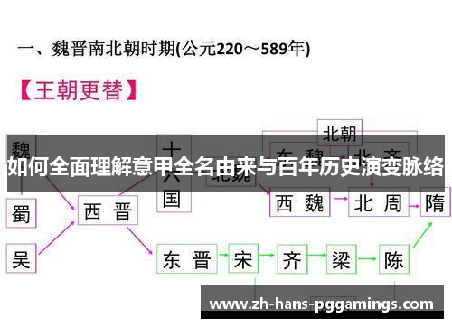 如何全面理解意甲全名由来与百年历史演变脉络