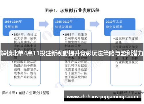 解锁北单4串11投注新视野提升竞彩玩法策略与盈利潜力