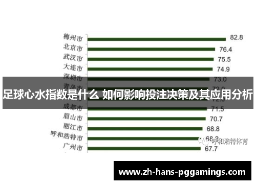 足球心水指数是什么 如何影响投注决策及其应用分析 足球心水指数是什么 如何影响投注决策及其应用分析