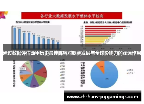 通过数据评估西甲历史最佳阵容对联赛发展与全球影响力的深远作用
