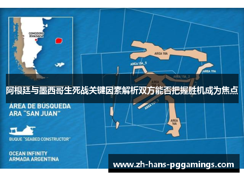 阿根廷与墨西哥生死战关键因素解析双方能否把握胜机成为焦点 阿根廷与墨西哥生死战关键因素解析双方能否把握胜机成为焦点