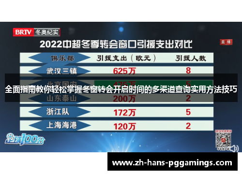 全面指南教你轻松掌握冬窗转会开启时间的多渠道查询实用方法技巧 全面指南教你轻松掌握冬窗转会开启时间的多渠道查询实用方法技巧