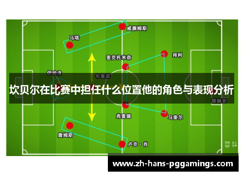 坎贝尔在比赛中担任什么位置他的角色与表现分析 坎贝尔在比赛中担任什么位置他的角色与表现分析