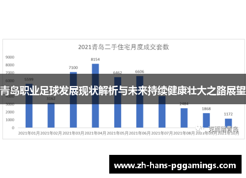 青岛职业足球发展现状解析与未来持续健康壮大之路展望 青岛职业足球发展现状解析与未来持续健康壮大之路展望