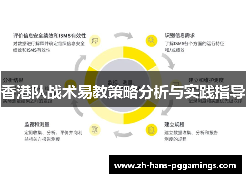 香港队战术易教策略分析与实践指导