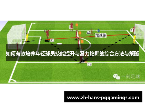 如何有效培养年轻球员技能提升与潜力挖掘的综合方法与策略 如何有效培养年轻球员技能提升与潜力挖掘的综合方法与策略