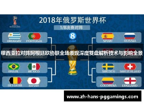 穆西亚拉对阵阿根廷欧协联全场表现深度复盘解析技术与影响全景 穆西亚拉对阵阿根廷欧协联全场表现深度复盘解析技术与影响全景