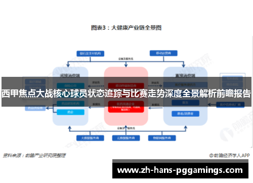西甲焦点大战核心球员状态追踪与比赛走势深度全景解析前瞻报告