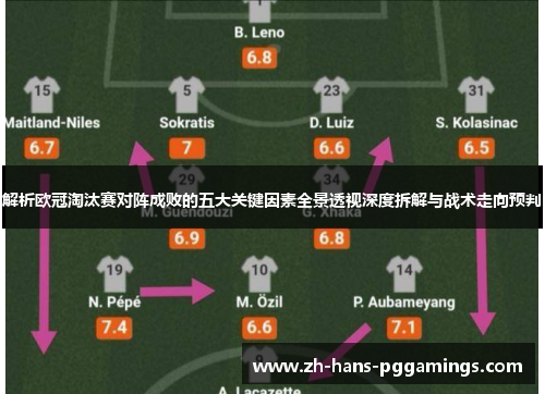 解析欧冠淘汰赛对阵成败的五大关键因素全景透视深度拆解与战术走向预判