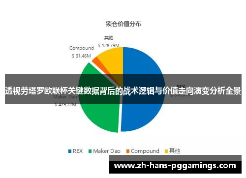 透视劳塔罗欧联杯关键数据背后的战术逻辑与价值走向演变分析全景