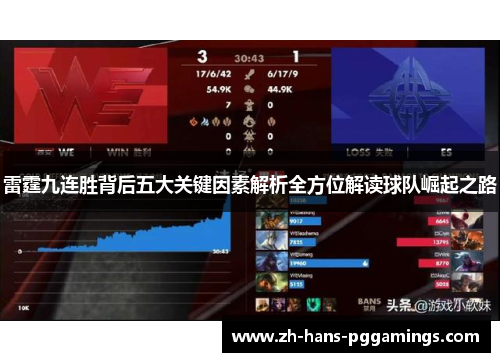 雷霆九连胜背后五大关键因素解析全方位解读球队崛起之路